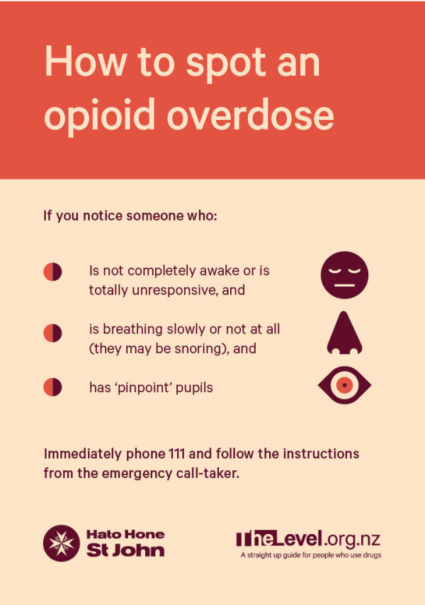 How to spot an opiod overdose instructions. 